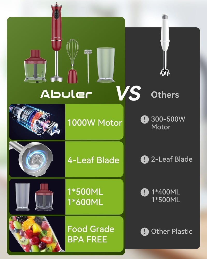 Abuler Immersion Blender 5 in 1 Hand Blender, 1000W Hand Mixer Stick,12 Speed Handheld Blender 304 Stainless Steel with 600ml Mixing Beaker, 500ml Chopper, Whisk and Milk Frother for Soup, Baby Food - Image 3